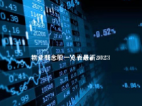 物业概念股一览表最新2023