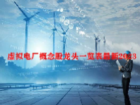 虚拟电厂概念股龙头一览表最新2023