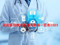 民营医院概念股龙头最新一览表2023
