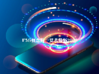 F5G概念股一览表最新2023