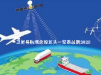 卫星导航概念股龙头一览表最新2023
