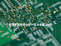 机械零部件概念股一览表最新2023