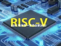 RISC概念股一览表最新2023