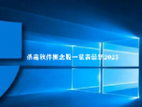 杀毒软件概念股一览表最新2023
