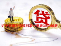 近十年银行贷款利率一览表2023最新