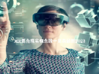 MR混合现实概念股一览表最新2023
