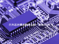 汽车芯片概念股龙头股一览表2023