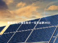 新能源化工概念股票一览表最新2023
