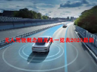 无人驾驶概念股龙头一览表2023最新