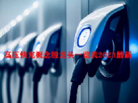 高压快充概念股龙头一览表2023最新