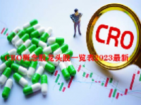 CRO概念股龙头股一览表2023最新