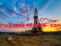 油气开采及服务股票龙头股最新一览表2023
