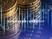 量子科技概念股票一览表最新2023