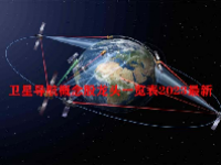卫星导航概念股龙头一览表2023最新