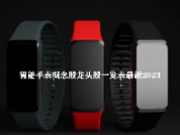 智能手表概念股龙头股一览表最新2023