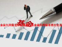 基金最大回撤是什么意思？基金最大回撤率高好还是低好？