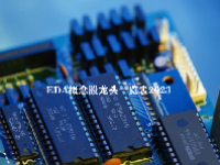 EDA概念股龙头一览表2023