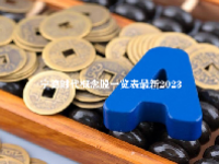 宁德时代概念股一览表最新2023