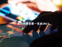 高科技概念股一览表2023
