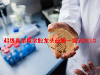 超级真菌概念股龙头最新一览表2023