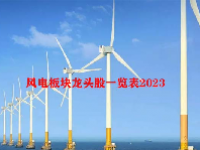 风电板块龙头股一览表2023