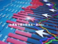 消费电子概念股龙头一览2023