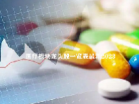 医疗板块龙头股一览表最新2023