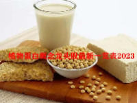 植物蛋白概念龙头股最新一览表2023