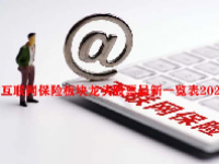互联网保险板块龙头股票最新一览表2023
