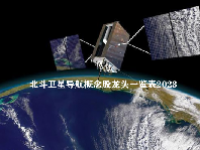 北斗卫星导航概念股龙头一览表2023