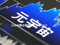 元宇宙概念股龙头一览表2023