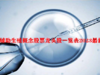 辅助生殖概念股票龙头股一览表2023最新