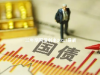 三年期国债利率2023最新