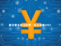 数字货币概念股票一览表最新2023
