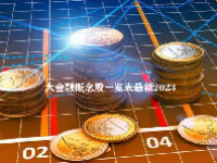 大金融概念股一览表最新2023