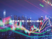 减肥药概念股一览表2023最新