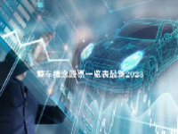 整车概念股票一览表最新2023