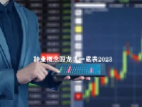 种业概念股龙头一览表2023