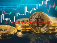 QNT币总量多少？QNT币怎么挖？