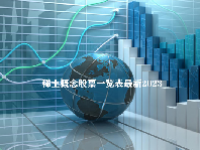 稀土概念股票一览表最新2023