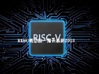 RISC概念股一览表最新2023