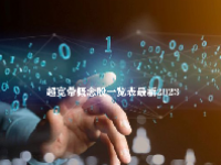 超宽带概念股一览表最新2023