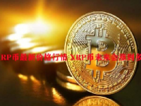 XRP币最新价格行情 XRP币未来会涨到多少?