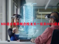 MR混合现实概念股龙头一览表2023最新