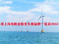 海上风电概念股龙头股最新一览表2023