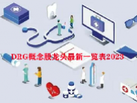 DRG概念股龙头最新一览表2023