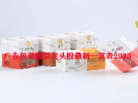 广告包装股票龙头股最新一览表2023