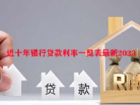 近十年银行贷款利率一览表最新2023