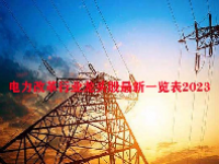 电力改革行业龙头股最新一览表2023