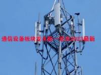 通信设备板块龙头股一览表2023最新